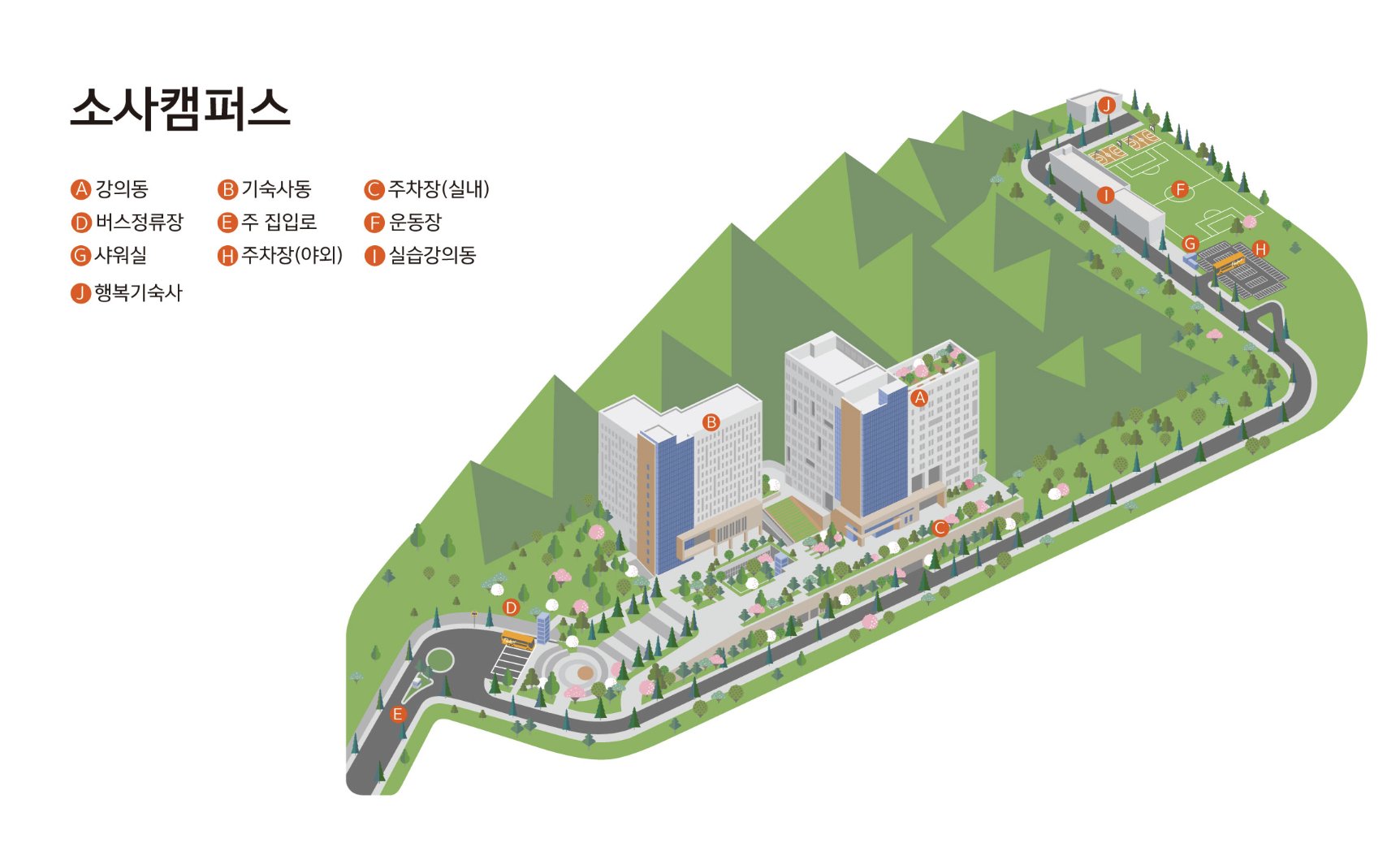 부천대학교 소사캠퍼스 배치도. F 운동장, H 야외 주차장, I 실습강의동 위치 표시